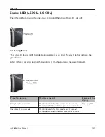 Предварительный просмотр 158 страницы Buffalo LS-WXL User Manual