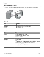 Предварительный просмотр 161 страницы Buffalo LS-WXL User Manual