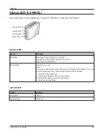 Предварительный просмотр 165 страницы Buffalo LS-WXL User Manual