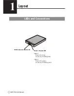 Preview for 3 page of Buffalo MiniStation HD-PCTU3 User Manual