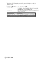 Preview for 93 page of Buffalo MiniStation HD-PCTU3 User Manual