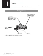 Preview for 3 page of Buffalo MiniStation HD-PXTU2 User Manual