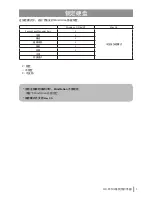 Preview for 72 page of Buffalo MiniStation HD-PXTU2 User Manual