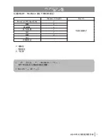 Preview for 83 page of Buffalo MiniStation HD-PXTU2 User Manual