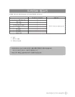 Preview for 105 page of Buffalo MiniStation HD-PXTU2 User Manual