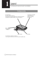 Preview for 3 page of Buffalo MiniStation HD-PXU2 User Manual