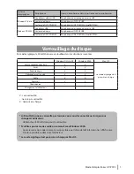 Preview for 39 page of Buffalo MiniStation HD-PXU2 User Manual