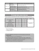 Preview for 61 page of Buffalo MiniStation HD-PXU2 User Manual