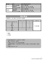 Preview for 72 page of Buffalo MiniStation HD-PXU2 User Manual