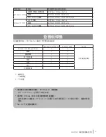 Preview for 83 page of Buffalo MiniStation HD-PXU2 User Manual