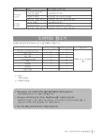 Preview for 105 page of Buffalo MiniStation HD-PXU2 User Manual