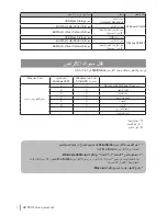 Preview for 127 page of Buffalo MiniStation HD-PXU2 User Manual