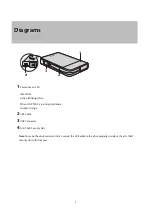 Preview for 3 page of Buffalo MiniStation HD-PZFU3 User Manual