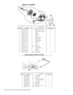 Предварительный просмотр 24 страницы Buffalo Sportsman GEN10K Instruction Manual