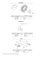 Предварительный просмотр 25 страницы Buffalo Sportsman GEN10K Instruction Manual