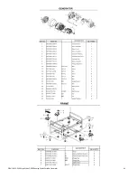 Предварительный просмотр 29 страницы Buffalo Sportsman GEN10K Instruction Manual