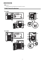 Предварительный просмотр 15 страницы Buffalo TeraStation 3010 User Manual