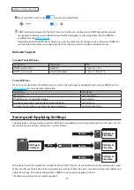 Предварительный просмотр 180 страницы Buffalo TeraStation 3010 User Manual