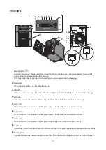 Предварительный просмотр 11 страницы Buffalo TeraStation 5010 TS51210RH User Manual