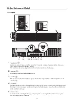 Предварительный просмотр 15 страницы Buffalo TeraStation 5010 TS51210RH User Manual