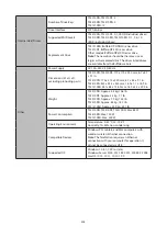 Предварительный просмотр 206 страницы Buffalo TeraStation 5010 TS51210RH User Manual