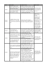 Предварительный просмотр 72 страницы Buffalo TeraStation 5010 User Manual