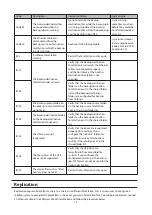 Предварительный просмотр 73 страницы Buffalo TeraStation 5010 User Manual