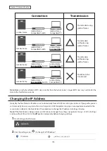 Preview for 194 page of Buffalo TeraStation 6000 Series User Manual