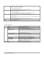 Предварительный просмотр 9 страницы Buffalo TeraStation III iSCSI TS-IXL User Manual