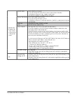 Предварительный просмотр 47 страницы Buffalo TeraStation III iSCSI TS-IXL User Manual