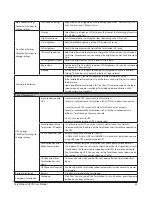 Предварительный просмотр 54 страницы Buffalo TeraStation III iSCSI TS-IXL User Manual