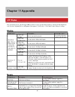 Preview for 143 page of Buffalo TeraStation TS4200D User Manual