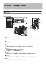 Предварительный просмотр 6 страницы Buffalo TeraStation WSH5610 User Manual