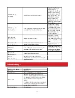 Предварительный просмотр 71 страницы Buffalo TeraStation WSS 5000R2 User Manual