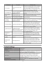 Preview for 113 page of Buffalo TeraStation WSS WS5020N6 User Manual