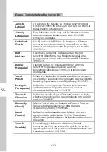 Предварительный просмотр 102 страницы Buffalo WLI-TX4-AG300N User Manual