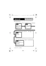 Предварительный просмотр 18 страницы Buffalo WLI2-CF-S11 User Manual