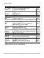 Preview for 20 page of Buffalo WZR-D1800H User Manual