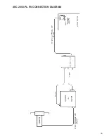 Preview for 19 page of Bug-O Systems AVC-2060 Instructions And Parts Manual