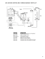 Preview for 21 page of Bug-O Systems AVC-2060 Instructions And Parts Manual