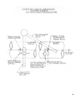 Preview for 29 page of Bug-O Systems CB-2 Instructions And Parts Manual