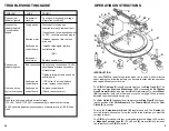 Предварительный просмотр 20 страницы Bug-O Systems CIR-O Instructions And Parts Manual