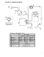 Preview for 11 page of Bug-O Systems GO-FER III-OX Instructions And Parts Manual