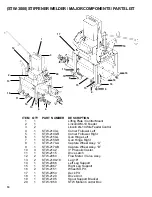 Preview for 10 page of Bug-O Systems STW-3000 Instructions And Parts Manual