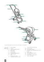 Предварительный просмотр 7 страницы Bugaboo ant Manual