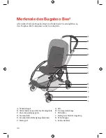 Предварительный просмотр 42 страницы Bugaboo bee 3 User Manual