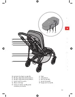 Предварительный просмотр 61 страницы Bugaboo bee 3 User Manual