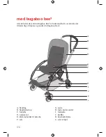 Предварительный просмотр 172 страницы Bugaboo bee 3 User Manual