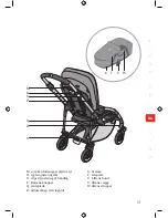 Предварительный просмотр 173 страницы Bugaboo bee 3 User Manual