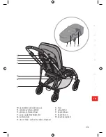 Предварительный просмотр 253 страницы Bugaboo bee 3 User Manual